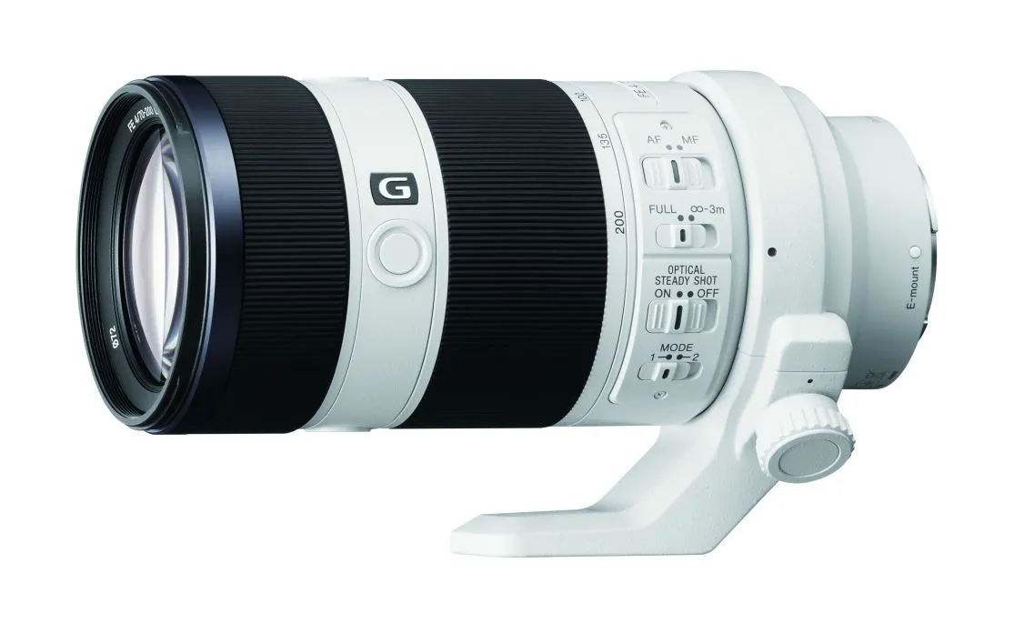 Jaki obiektyw do Sony A37? Wybierz najlepszy dla swojego stylu fotografii