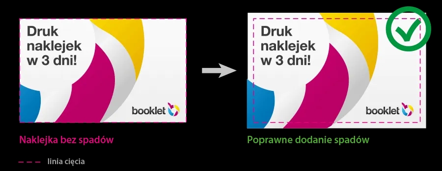 Jak dodać spady w Photoshopie i uniknąć problemów z drukiem